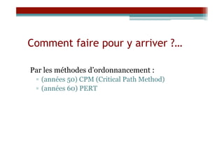 Comment faire pour y arriver ?…

Par les méthodes d’ordonnancement :
 ▫  (années 50) CPM (Critical Path Method)
 ▫  (années 60) PERT
 