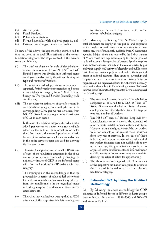 Contribution Of The Unorganised Sector To GDP