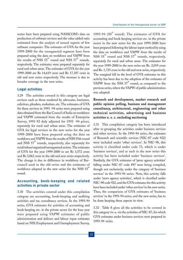 Contribution Of The Unorganised Sector To GDP