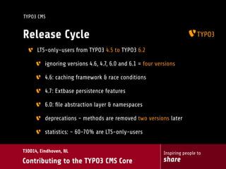 Inspiring people to
share
T3DD14, Eindhoven, NL
Contributing to the TYPO3 CMS Core
TYPO3 CMS
Release Cycle
LTS-only-users from TYPO3 4.5 to TYPO3 6.2
ignoring versions 4.6, 4.7, 6.0 and 6.1 = four versions
4.6: caching framework & race conditions
4.7: Extbase persistence features
6.0: ﬁle abstraction layer & namespaces
deprecations - methods are removed two versions later
statistics: ~ 60-70% are LTS-only-users
 