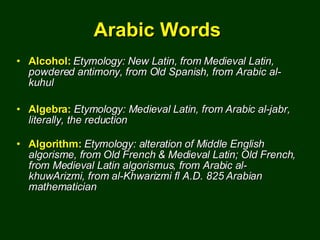 Contributions Of Islam To Civilization | PPS