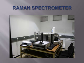 Contributions of sir c