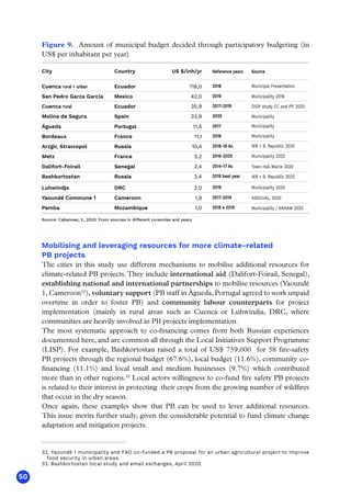 50
Mobilising and leveraging resources for more climate-related
PB projects
The cities in this study use different mechanisms to mobilise additional resources for
climate-related PB projects. They include international aid (Dalifort-Foirail, Senegal),
establishing national and international partnerships to mobilise resources (Yaoundé
1, Cameroon32
), voluntary support (PB staff in Águeda, Portugal agreed to work unpaid
overtime in order to foster PB) and community labour counterparts for project
implementation (mainly in rural areas such as Cuenca or Luhwindja, DRC, where
communities are heavily involved in PB projects implementation.
The most systematic approach to co-financing comes from both Russian experiences
documented here, and are common all through the Local Initiatives Support Programme
(LISP). For example, Bashkortostan raised a total of US$ 759,000 for 58 fire-safety
PB projects through the regional budget (67.6%), local budget (11.6%), community co-
financing (11.1%) and local small and medium businesses (9.7%) which contributed
more than in other regions.33
Local actors willingness to co-fund fire safety PB projects
is related to their interest in protecting their crops from the growing number of wildfires
that occur in the dry season.
Once again, these examples show that PB can be used to lever additional resources.
This issue merits further study, given the considerable potential to fund climate change
adaptation and mitigation projects.
32. Yaoundé 1 municipality and FAO co-funded a PB proposal for an urban agricultural project to improve
food security in urban areas.
33. Bashkortostan local study and email exchanges, April 2020.
Source: Cabannes, Y., 2020. From sources in different curencies and years.
Reference years
2018
Figure 9. Amount of municipal budget decided through participatory budgeting (in
US$ per inhabitant per year)
Cuenca rural + urban
US $/inh/yr
116,0
San Pedro Garza García 42,0
Cuenca rural 35,9
Molina de Segura 33,9
Águeda 11,5
Bordeaux 11,1
Arzgir, Stravropol 10,4
Metz 5,2
Dalifort-Foirail 2,4
Bashkortostan 2,4
City
2019
2017-2019
2020
2017
2019
2018-19 Av.
2016-2020
2014-17 Av.
2019 best year
Source
Municipal Presentation
Luhwindja 2,0
Yaoundé Commune 1 1,9
Pemba 1,0
2019
2017-2019
2018 e 2019
Ecuador
Mexico
Ecuador
Spain
Portugal
France
Russia
France
Senegal
Russia
Country
DRC
Cameroon
Mozambique
Municipality 2019
OIDP study CC and PP. 2020
Municipality
Municipality
Municipality
WB + B. Republic 2020
Municipality 2020
Town Hall Mairie 2020
WB + B. Republic 2020
Municipality 2020
ASSOUAL, 2020
Municipality / ANNAM 2020
 