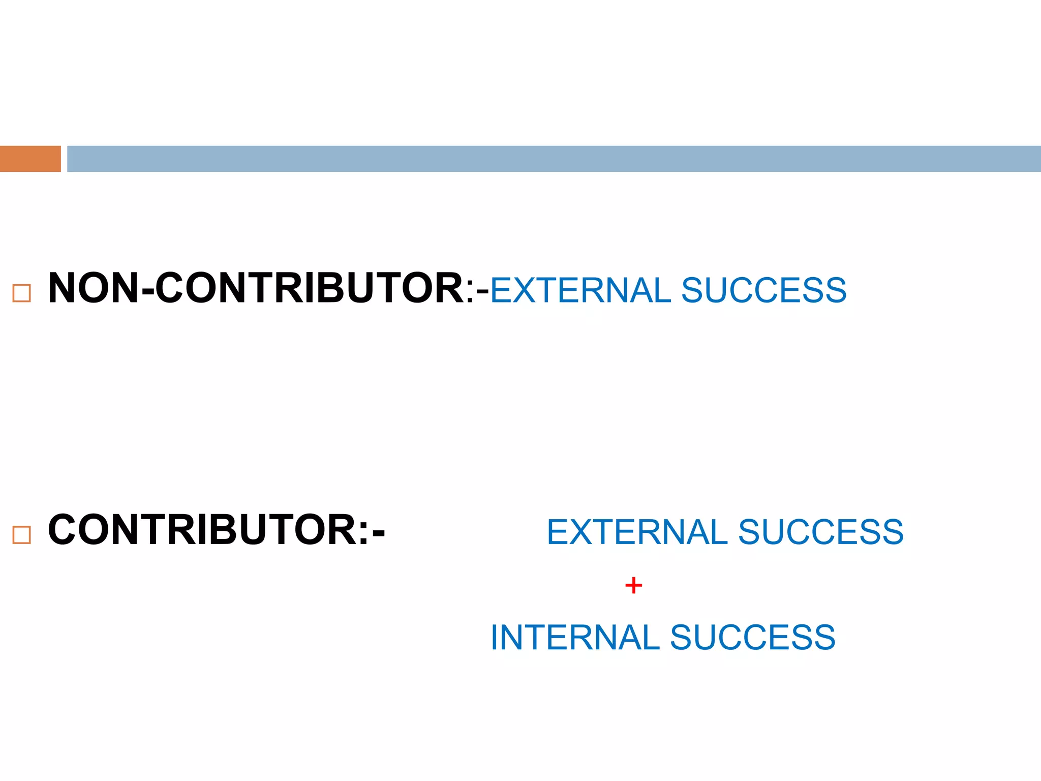  NON-CONTRIBUTOR:-EXTERNAL SUCCESS
CONTRIBUTOR:- EXTERNAL SUCCESS
+
INTERNAL SUCCESS