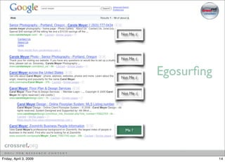 Identity and the Scholar, 2009 Allen Press Seminar, April 2009, Washington DC