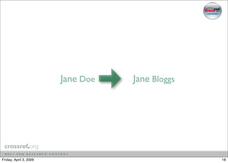 Identity and the Scholar, 2009 Allen Press Seminar, April 2009, Washington DC