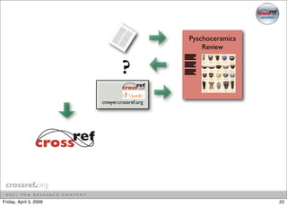 Identity and the Scholar, 2009 Allen Press Seminar, April 2009, Washington DC