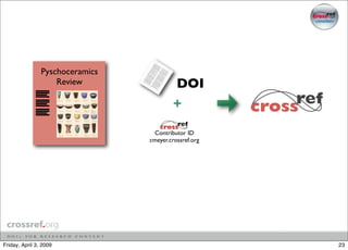 Identity and the Scholar, 2009 Allen Press Seminar, April 2009, Washington DC