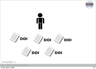 Identity and the Scholar, 2009 Allen Press Seminar, April 2009, Washington DC
