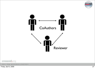 Identity and the Scholar, 2009 Allen Press Seminar, April 2009, Washington DC