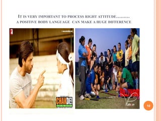 IT IS VERY IMPORTANT TO PROCESS RIGHT ATTITUDE……… 
A POSITIVE BODY LANGUAGE CAN MAKE A HUGE DIFFERENCE 
10 
 
