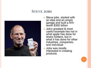 STEVE JOBS 
6 
 Steve jobs started with 
an idea and an empty 
garage and built a firm 
worth $350 billion 
 Job’s greatest & most 
useful example lies not in 
what apple has done for 
share holders, but in 
what it has done for other 
industries, companies, 
and individual 
 Jobs was mostly 
interested in creating 
products 
 