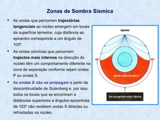 Zonas de Sombra Sísmica


As ondas que percorrem trajectórias
tangenciais ao núcleo emergem em locais
da superfície terrestre, cuja distância ao
epicentro corresponde a um ângulo de
103º.



As ondas sísmicas que percorrem
trajectos mais internos na direcção do
núcleo têm um comportamento diferente na
zona de separação conforme sejam ondas
P ou ondas S.



As ondas S não se propagam a partir da
descontinuidade de Gutenberg e, por isso,
todos os locais que se encontram a
distâncias superiores a ângulos epicentrais
de 103º não recebem ondas S directas ou
refractadas no núcleo.

 