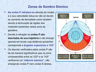Zonas de Sombra Sísmica


As ondas P refratam-se através do núcleo
e a sua velocidade reduz-se não só devido
ao aumento de densidade como também
devido à diminuição de rigidez dos
materiais existentes nessa zona da
geosfera.



Devido à refração as ondas P são
desviadas da sua trajetória e vão emergir
apenas em locais cuja distância epicentral
corresponde a ângulos superiores a 143º.



Os desvios verificados pelas ondas P são
de tal maneira significativos que na zona
compreendida entre os 103º e os 143º
verifica-se um “silêncio sísmico”, não
emergindo ondas P nem ondas S diretas.

 