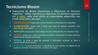 Tecnicismo Bloom
 Taxonomia de Bloom (Taxonomia e Objectivos no Domínio
Cognitivo - 1956): classifica os objectivos no domínio cognitivo
em 6 níveis, cada nível utiliza as capacidades adquiridas nos
níveis anteriores, são eles:
1. Conhecimento (requer que o aluno reproduza a informação com exactidão);
2. Compreensão (requer que o aluno seja capaz de elaborar (modificar uma
determinada informação);
3. Aplicação (requer que o aluno aplique os seus conhecimentos em situações reais);
4. Análise (requer que o aluno classifique ou divide a informação em várias vertentes,
estabelecendo relações entre elas);
5. Síntese (o aluno é capaz de sintetizar a informação, reunindo as ideias e
transformando novas teorias);
6. Avaliação (o aluno desenvolve a capacidade de criar padrões de julgamento, de
ponderar, examinar minuciosamente, e analisar com rigor).
12
 