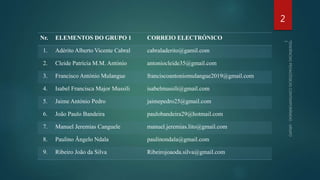 Nr. ELEMENTOS DO GRUPO 1 CORREIO ELECTRÓNICO
1. Adérito Alberto Vicente Cabral cabraladerito@gamil.com
2. Cleide Patrícia M.M. António antoniocleide35@gmail.com
3. Francisco António Mulangue franciscoantoniomulangue2019@gmail.com
4. Isabel Francisca Major Mussili isabelmussili@gmail.com
5. Jaime António Pedro jaimepedro25@gmail.com
6. João Paulo Bandeira paulobandeira29@hotmail.com
7. Manuel Jeremias Canguele manuel.jeremias.lito@gmail.com
8. Paulino Ângelo Ndala paulinondala@gmail.com
9. Ribeiro João da Silva Ribeirojoaoda.silva@gmail.com
2
 