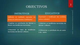 OBJECTIVOS
INSTRUTIVOS
(reflectem os resultados esperados em
termos de conhecimentos e habilidades)
1-Explicar os contributos de Skinner e
Bloom nas tendências tecnicistas;
2-Descrever os tipos de tendências
tecnicistas de Skinner e Bloom.
EDUCATIVOS
(Expressam a modificação das condutas,
valores e atitudes)
1-Valorizar as tendências tecnicistas de
Skinner e Bloom;
2-Diferenciar o contributo de um autor
e do outro.
3
 