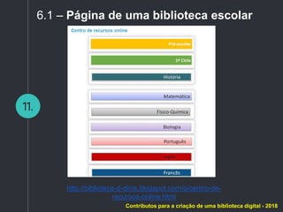 11.
6.1 – Página de uma biblioteca escolar
http://biblioteca-d-dinis.blogspot.com/p/centro-de-
recursos-online.html
Contributos para a criação de uma biblioteca digital - 2018
 