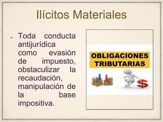 Ilícitos Materiales
Toda conducta
antijurídica
como evasión
de impuesto,
obstaculizar la
recaudación,
manipulación de
la base
impositiva.
 
