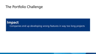 The Portfolio Challenge 
Impact 
Companies end up developing wrong features in way too long projects 
 