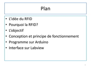 Plan
• L’idée du RFID
• Pourquoi la RFID?
• L’objectif
• Conception et principe de fonctionnement
• Programme sur Arduino
• Interface sur Labview
2
 