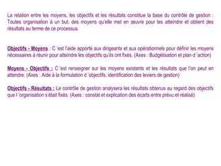 La relation entre les moyens, les objectifs et les résultats constitue la base du contrôle de gestion :
Toutes organisation à un but, des moyens qu’elle met en œuvre pour les atteindre et obtient des
résultats au terme de ce processus.


Objectifs - Moyens : C ’est l’aide apporté aux dirigeantx et aux opérationnels pour définir les moyens
nécessaires à réunir pour atteindre les objectifs qu’ils ont fixés. (Axes : Budgétisation et plan d ’action)

Moyens - Objectifs : C ’est renseigner sur les moyens existants et les résultats que l’on peut en
attendre. (Axes : Aide à la formulation d ’objectifs, identification des leviers de gestion)

Objectifs - Résultats : Le contrôle de gestion analysera les résultats obtenus au regard des objectifs
que l ’organisation s’était fixés. (Axes : constat et explication des écarts entre prévu et réalisé)
 