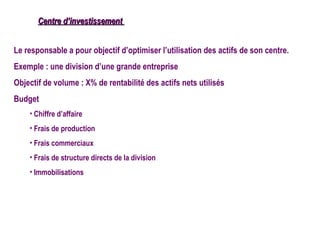 Centre d’investissement


Le responsable a pour objectif d’optimiser l’utilisation des actifs de son centre.
Exemple : une division d’une grande entreprise
Objectif de volume : X% de rentabilité des actifs nets utilisés
Budget
    • Chiffre d’affaire
    • Frais de production
    • Frais commerciaux
    • Frais de structure directs de la division
    • Immobilisations
 
