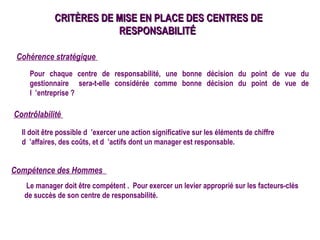 CRITÈRES DE MISE EN PLACE DES CENTRES DE
                         RESPONSABILITÉ

 Cohérence stratégique
    Pour chaque centre de responsabilité, une bonne décision du point de vue du
    gestionnaire sera-t-elle considérée comme bonne décision du point de vue de
    l ’entreprise ?

Contrôlabilité
  Il doit être possible d ’exercer une action significative sur les éléments de chiffre
  d ’affaires, des coûts, et d ’actifs dont un manager est responsable.


Compétence des Hommes
   Le manager doit être compétent . Pour exercer un levier approprié sur les facteurs-clés
   de succès de son centre de responsabilité.
 