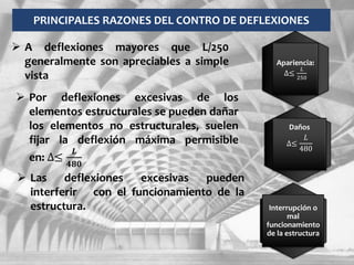 PRINCIPALES RAZONES DEL CONTRO DE DEFLEXIONES
Apariencia:
∆≤
𝐿
250
Daños
∆≤
𝐿
480
Interrupción o
mal
funcionamiento
de la estructura
 Por deflexiones excesivas de los
elementos estructurales se pueden dañar
los elementos no estructurales, suelen
fijar la deflexión máxima permisible
en: ∆≤
𝑳
𝟒𝟖𝟎
 Las deflexiones excesivas pueden
interferir con el funcionamiento de la
estructura.
 A deflexiones mayores que L/250
generalmente son apreciables a simple
vista
 