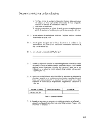 Secuencia eléctrica de los cilindros
b. Verifique el nivel de aceite en el depósito. El aceite debe cubrir, pero
no rebasar, la línea negra arriba del indicador de nivel temperatu-
ra/aceite en la fuente de alimentación hidráulica.
c. Use lentes de seguridad.
d. Abra completamente la válvula de alivio girando completamente su
perilla de ajuste en el sentido contrario al de las manecillas del reloj.
D 4. Active la fuente de alimentación hidráulica. Después, active la fuente de
alimentación de cc de 24-V.
D 5. Gire la perilla de ajuste de la válvula de alivio en el sentido de las
manecillas del reloj hasta que la presión del sistema en el manómetro A
sea 1790 kPa (260 psi).
D 6. ¿Se activa la luz indicadora L1? ¿Por qué?
D 7. Disminuya la presión actuante del presostato girando la perilla de ajuste de
la presión actuante en el sentido de las manecillas del relOj (cuando se ve
desde el puerto de presión hidráulico del interruptor) hasta que la luz
indicadora L1 se active. La presión actuante del presostato está ahora en
1790 kPa (260 psi).
D 8. Disminuya muy lentamente la configuración de la presión de la válvula de
alivio (gire la perilla en el sentido contrario al de las manecillas del reloj)
hasta que la luz indicadora L1 se desactive. El manómetro A ahora indica
la presión de reinicio actual del presostato. Registre esta presión en la
Tabla 3-1.
PRESiÓN ACTUANTE PRESiÓN DE REINICIO DIFERENCIAL
1790 kPa (260 psi)
Tabla 3-1. Datos del Presostato.
D 9. Basado en las presiones actuante y de reinicio registradas en la Tabla 3-1,
calcule la configuración del diferencial actual del presostato. Registre este
diferencial en la Tabla 3-1.
3-27
 