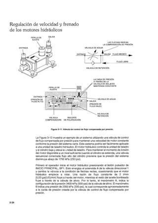 Regulación de velocidad y frenado
de los motores hidráulicos
3-34
PERILLA DE
AJUSTE
LAS FLECHAS INDICAN
LA COMPENSACiÓN DE PRESiÓN
VÁLVULA DE AGUJA _______
--=E::.:..N:..:..T:...:;RA-=D=-.A.:--_-+-_----<H-....:.S_AL_ID_A FLUJO MEDIDO ~
VÁLVULA DE RETENCiÓN
LA CAíDA DE PRESiÓN
A TRAVÉS DE LA
VÁLVULA DE AGLJA ES
MANTENIDA CONSTANTE
FLUJO LIBRE
ENTRADA-~IIIII:II~II~IIII!I~II~_____
(PRESiÓN DE VÁLVULA DE AGUJA
FLUJO ALTO)
VÁLVULA RESORTE
COMPENSADORA DE POLARIZACiÓN
SALIDA
(PRESiÓN DE
FLUJO BAJO)
VÁLVULA DE
RETENCiÓN
Figura 3-11. Válvula de control de flujo compensada por presión.
La Figura 3-12 muestra un ejemplo de un sistema utilizando una válvula de control
de flujo compensada por presión para mantener una velocidad de motor constante
conforme la presión del sistema varíe. Este sistema podría ser facilmente aplicado
a una unidad de taladro hidráulico. El motor hidráulico controla la unidad de taladro
y el cilindro baja y eleva la Lnidad de taladro. Para mantener el momento de torsión
del motor disponible a un nivel sufi:;iente cuando el cilindro se extienda, una válvula
secuencial conectada flujo alto del cilindro previene que la presión del sistema
disminuya abajo de 1700 kPa (250 psi).
Primero el operador inicia el motar hidráulico presionando el botón pulsador de
INICIO PRINCIPAL, BP1. Esto energiza el solenoide A de la válvula direccional 1
y cambia la válvula a la condición de flechas rectas, ocasionando que el motor
hidráulico empiece a rotar. Una razón de flujo constante de 2 I/min
[0,53 gal(US)/min] fluye a través del motor, mientras el resto del aceite bombeado
fluye a través de la válvula de alivio. Por lo tanto, el manómetro A, indica la
configuración de la presión 3400-kPa (500-psi) de la válvula de alivio. El manómetro
B indica una presión de 2300 kPa (330 psi), la cual corresponde aproximadamente
a la caída de presión creada por la válvula de control de flujo compensada por
presión.
 
