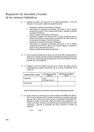 Regulación de velocidad y frenado
de los motores hidráulicos
3-40
D 7. Coloque la presiór de operación de la válvula secuencial a 1700 kPa
(250 psi). Para hacerlo, realice los siguientes pasos:
Desactive la fuente de alimentación hidráulica.
Desconecte la manguera proveniente del puerto S de la válvula
secuencial al puerto P de la válvula direccional 2, después conéctela
al colector de retorno.
Active la fuente de alimentación hidráulica.
Disminuya la presión de operación de la válvula secuencial (gire la
perilla en el sentido ccntrario al de las manecillas del reloj) hasta que
el manómetro A indique 1700 kPa (250 psi).
Desactive la fuente de alimentación hidráulica.
Desconecte la manguera proveniente del puerto S de la válvula
secuencial en la línea de retorno del colector después conéctela al
puerto P de la válvula direccional 2.
Active la fuente de alimentación hidráulica.
D 8. Gire la perilla de ajuste de la válvula de control de flujo compensada por
presión en el sentido contrario al de las manecillas del reloj para hacer que
el motor gire. Ajuste esta válvula hasta que 2 I/min [0,53 gal(US)/min] sea
indicado por el caudalímetro.
D 9. Registre el nivel de presión fluio alto de la válvula de control de flujo
compensada por presión (manómetro B) en la línea "PLEGADO" de la
Tabla 3-2.
CONDICiÓN DEL CILINDRO
LECTURA DEL CAUDA- PRESiÓN DEL MANÓME-
LíMETRO TROB
PLEGADO 21/min
[0,53 gal(US)/min]
EXTENDIDO
Tabla 3-2. Datos del circuito con la wlvula de control de flujo compensada por presión.
D 10. Ahora presione y mantenga así el botón pulsador CILINDRO DE INICIO,
BP3, lo que ocasionará que el cilindro se extienda y la presión disminuya
flujo alto de la válvula de control de flujo compensada (manómetro B).
Mientras el cilindro se ext ende, observe la lectura del caudalímetro. Un
cambio en la razón de flujo es una señal de que la velocidad del motor está
cambiando. ¿Cambia la velocidad del motor conforme el cilindro se
extiende?
D Sí D No
 