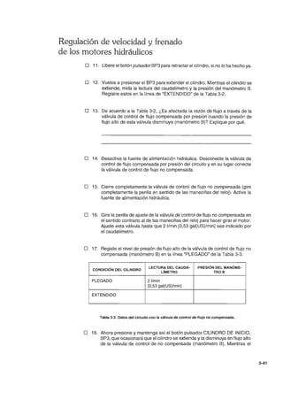 Regulación de velocidad y frenado
de los motores hidráulicos
o 11. Libere el botón pulsador BP3 para retractar el cilindro, si no lo ha hecho ya.
o 12. Vuelva a presionar el BP3 para extender el cilindro. Mientras el cilindro se
extiende, mida la lectura del caudalímetro y la presión del manómetro B.
Registre estos en la línea de "EXTENDIDO" de la Tabla 3-2.
o 13. De acuerdo a la Tabla 3-2, ¿Es afectada la razón de flujo a través de la
válvula de control de flujo compensada por presión cuando la presión de
flujo alto de esta válvula disminuye (manómetro B)? Explique por qué.
o 14. Desactive la fuente de alimentación hidráulica. Desconecte la válvula de
control de flujo compensada por presión del circuito y en su lugar conecte
la válvula de control de flujo no compensada.
o 15. Cierre completamente la válvula de control de flujo no compensada (gire
completamente la perilla en sentido de las manecillas del reloj). Active la
fuente de alimentación hidráulica.
o 16. Gire la perilla de ajuste de la válvula de control de flujo no compensada en
el sentido contrario al de las manecillas del reloj para hacer girar el motor.
Ajuste esta válvula hasta que 2 I/min [0,53 gal(US)/min] sea indicado por
el caudalímetro.
o 17. Registe el nivel de presión de flujo alto de la válvula de control de flujo no
compensada (manómetro B) en la línea "PLEGADO" de la Tabla 3-3.
CONDICiÓN DEL CILINDRO
LECTURA DEL CAUDA- PRESiÓN DEL MANÓME-
LíMETRO TRaS
PLEGADO 21/min
[0,53 gal(US)/min]
EXTENDIDO
Tabla 3-3. Datos del circuito con la válvula de control de flujo no compensada.
o 18. Ahora presione y mantenga así el botón pulsador CILINDRO DE INICIO,
BP3, que ocasionará que el cilindro se extienda y la disminuya en flujo alto
de la válvula de control de no compensada (manómetro B). Mientras el
3-41
 