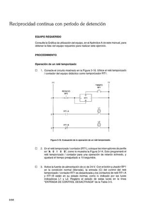 Reciprocidad continua con período de detención
3-54
EQUIPO REQUERIDO
Consulte la Gráfica de utilización del equipo, en el Apéndice A de este manual, para
obtener la lista del equipo requerido para realizar este ejercicio.
PROCEDIMIENTO
Operación de un relé temporizado
D 1. Conecte el circuito mostrado en la Figura 3-16. Utilice el relé temporizado
/ contador del equipo didáctico como temporizador RT1.
(+)
RT1-A
TIEMPO
BP1
--L
L1
(-)
2~----~r-----------------~ L -__- .
L2
RT1-B
3~------~------------------~ L ____~
Figura 3-16. Evaluación de la operación de un relé temporizado.
D 2. En el relé temporizado / contador (RT1), coloque los interruptores de perilla
en "A O 1 O S", como lo muestra la Figura 3-14. Esto programará el
relé temporizado / contador para una operación de retardo activado, y
ajustará el tiempo preajustado a 10 segundos.
D 3. Active la fuente de alimentación de cc de 24-V. Con el botón pJlsador BP1
en la condición normal (liberada), la entrada (C) del control del relé
temporizado / contador RT1 es desactivada y los contactos de relé RT1-A
y RT1-B están en su estado normal, como lo indicado por las luces
indicadoras L1 Y L2. Registre el estado de estas luces en la línea
"ENTRADA DE CONTROL DESACTIVADA" de la Tabla 3-5.
 
