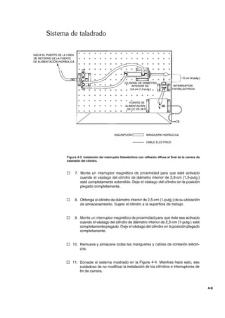 Sistema de taladrado
HACIA EL PUERTO DE LA LÍNEA
DE RETORNO DE LA FUENTE
DE ALIMENTACiÓN HIDRÁULICA
o

¡.10 cm (4-pulg.)
CILINDRO DE DIÁMETRO
o INTERIOR DE ~F~!:J':::~II
o 3,8 cm (1,5-pulg.) o
o a
o o
FUENTE DE
o a ALIMENTACiÓN
DE CC DE 24-V
o o
INSCRIPCIÓN:c==:::J MANGUERA HIDRÁULICA
CABLE ELÉCTRICO
Figura 4-3. Instalación del interruptor fotoeléctrico con reflexión difusa al final de la carrera de
extensión del cilindro.
o 7. Monte un interruptor magnético de proximidad para que esté activado
cuando el vástago del cilindro de diámetro interior de 3,8-cm (1,5-pulg.)
esté completamente extendido. Deje el vástago del cilindro en la posición
plegado completamente.
o 8. Obtenga el cilindro de diámetro interior de 2,5-cm (1-pulg.) de su ubicación
de almacenamiento. Sujete el cilindro a la superiicie de trabajo.
o 9. Monte un interruptor magnético de proximidad para que éste sea activado
cuando el vástago del cilindro de diámetro interior de 2,5-cm (1-pulg.) esté
completamente plegado. Deje el vástago del cilindro en la posición plegado
completamente.
o 10. Remueva y almacene todas las mangueras y cables de conexión eléctri-
cos.
o 11. Conecte el sistema mostrado en la Figura 4-4. Mientras hace esto, sea
cuidadoso de no modificar la instalación de los cilindros e interruptores de
fin de carrera.
4-9
 