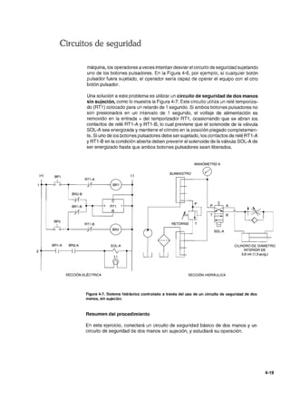 (+)
Circuitos de seguridad
BP1
---.L
BP2
---.L
BR1-A BR2-A
máquina, los operadores a veces intentan desviar el circuito de seguridad sujetando
uno de los botones pulsadores. En la Figura 4-6, por ejemplo, si cualquier botón
pulsador fuera sujetado, el operador sería capaz de operar el equipo con el otro
botón pulsador.
Una solución a este problema es utilizar un circuito de seguridad de dos manos
sin sujeción, como lo muestra la Figura 4-7. Este circuito utiliza un relé temporiza-
do (RT1 ) colocado para un retardo de 1 segundo. Si ambos botones pulsadores no
son presionados en un intervalo de 1 segundo, el voltaje de alimentación es
removido en la entrada + del temporizador RT1, ocasionando que se abran los
contactos de relé RT1-A y RT1-B, lo cual previene que el solenoide de la válvula
SOL-A sea energizada y mantiene el cilindro en la posición plegado completamen-
te. Si uno de los botones pulsadores debe ser sujetado, los contactos de relé RT1-A
y RT1-B en la condición abierta deben prevenir al solenoide de la válvula SOL-A de
ser energizado hasta que ambos botones pulsadores sean liberados.
MANÓMETRO A
SUMINISTRO /'
(-)
RETORNO T
SOL-A
SOL-A
2 .....----j ~ t - - - - -........- ' r-....-.l
CILINDRO DE DIÁMETRO
INTERIOR DE
3,8 cm (1 ,5-pulg.)
L1
SECCiÓN ELÉCTRICA SECCiÓN HIDRÁULICA
Figura 4-7. Sistema hidráulico controlado a través del uso de un circuito de seguridad de dos
manos, sin sujeción.
Resumen del procedimiento
En este ejercicio, conectará un circuito de seguridad básico de dos manos y un
circuito de seguridad de dos manos sin sujeción, y estudiará su operación.
4-19
 
