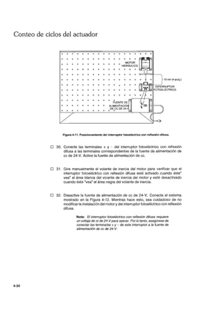 Conteo de ciclos del actuador
4-34
o o o a a
o
o o o o ~o o MOTOR - -
HIDRÁULICO
o
" o o o o o •
o o o o o I ------..,
i
['.10cm (4-pulg.)o o a
T
" o o ------ ...}
ItJTERRUPTOR
" o FOTOELÉCTRICO
o
o o o o
FUENTE DE
o o ALIMENTACiÓN
DECC DE 24-
o o o o o
Figura 4-11. Posicionamiento del interruptor fotoeléctrico con reflexión difusa.
o 30. Conecte las terminales + y - del interruptor fotoeléctrico con reflexión
difusa a las terminales correspondientes de la fuente de alimentación de
cc de 24-V. Active la fuente de alimentación de cc.
o 31. Gire manualmente el volante de inercia del motor para verificar que el
interruptor fotoeléctrico con reflexión difusa esté activado cuando éste"
vea" el área blanca del volante de inercia del motor y esté desactivado
cuando éste "vea" el área negra del volante de inercia.
o 32. Desactive la fuente de alimentación de cc de 24-V. Conecte el sistema
mostrado en la Figura 4-12. Mientras hace esto, sea cuidadoso de no
modificar la instalación del motor y del interruptor fotoeléctrico con reflexión
difusa.
Nota: El interruptor fotoeléctrico con reflexión difusa requiere
un voltaje de cc de 24-V para operar. Por lo tanto, asegúrese de
conectar las termina.'es + y - de este interruptor a la fL¡ente de
alimentación de cc de 24-V.
 