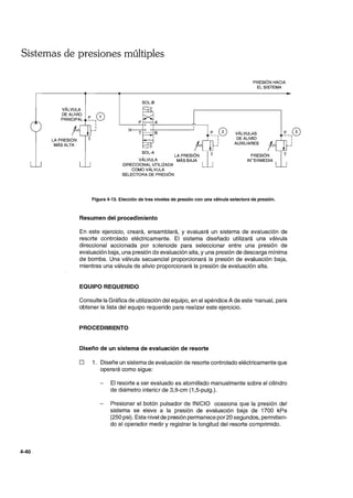 Sistemas de presiones múltiples
VÁLVULA
DE ALIVIO f.
PRINCIPAL ~-10
SOLoS
P
PRESiÓN HACIA
EL SISTEMA
I
I
-'
VÁLVULAS
DE ALIVIO
AUXILIARES
~-10
4-40
SOL-A
VÁLVULA.
DIRECCIONAL UTILIZADA
COMO VÁLVULA
SELECTORA DE PRESiÓN
Figura 4-13. Elección de tres niveles de presión con una válvula selectora de presión.
Resumen del procedimiento
En este ejercicio, creará, ensamblará, y evaluará un sistema de evaluación de
resorte controlado eléctricamente. El sistema diseñado utilizará una válvula
direccional accionada por s·::>lenoide para seleccionar entre una presión de
evaluación baja, una presión de evaluación alta, y una presión de descarga mínima
de bomba. Una válvula secuencial proporcionará la presión de evaluación baja,
mientras una válvula de alivio proporcionará la presión de evaluación alta.
EQUIPO REQUERIDO
Consulte la Gráfica de utilización del equipo, en el apéndice A de este 'Tlanual, para
obtener la lista del equipo requerido para realizar este ejercicio.
PROCEDIMIENTO
Diseño de un sistema de evaluación de resorte
D 1. Diseñe un sistema de evaluación de resorte controlado eléctricamente que
operará como sigue:
El resorte a ser evaluado es atornillado manualmente sobre el cilindro
de diámetro intericr de 3,8-cm (1 ,5-pulg.).
Presionar el botón pulsador de INICIO ocasiona que la presión del
sistema se eleve a la presión de evaluación baja de 1700 kPa
(250 psi). Este nivel de presión permanece por 20 segundos, permitien-
do al operador medir y registrar la longitud del resorte comprimido.
I
I
-'
 