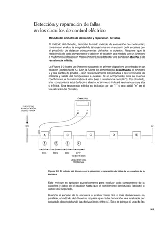 Detección y reparación de fallas
en los circuitos de control eléctrico
FUENTE DE
ALIMENTACiÓN
DESACTIVADA
¡OV
Método del óhmetro de detección y reparación de fallas
El método del óhmetro, también llamado método de evaluación de continuidad,
consiste en evaluar la integridad de la trayectoria en un escalón de la escalera con
el propósito de detectar componentes dañados o abiertos. Requiere que la
resistencia de cada componente y cable en el escalón sea medido con un óhmetro
o multímetro colocado en modo óhmetro para detectar una condición abierta, o de
resistencia infinita.
La Figura 5-2 ilustra un óhmetro evaluando el primer dispositivo de entrada en un
escalón (componente A). Con la fuente de alimentación desactivada, el óhmetro
+ y las puntas de prueba - son respectivamente conectadas a las terminales de
entrada y salida del componente a evaluar. Si el componente está en buenas
condiciones, el óhmetro indicará valor bajo o resistencia cero (O Q). Por otro lado,
si el componente está dañado o abierto, el óhmetro indicará resistencia muy alta
o infinita. Una resistencia infinita es indicada por un "1" o una señal "00" en el
visualizador del óhmetro.
ÓHMETRO
+
G) ® @,@
, I I : •
L.....on~on~on~oon.....-J
BIEN BIEN BIEN 0"1 "
NO ESTÁ BIEN
UBICACiÓN DEL
PROBLEMA
Figura 5-2. El método del óhmetro en la detección y reparación de fallas de un escalón de la
escalera.
Este método es aplicado sucesivamente para evaluar cada componente de la
escalera y cable en el escalón hasta que el componente defectuoso (abierto) o
cable sea localizado.
Cuando el escalón de la escalera a evaluar tiene dos o más derivaciones en
paralelo, el método del óhmetro requiere que cada derivación sea evaluada por
separado desconectando las derivaciones entre sí. Esto es porque si una de las
OV
5-5
 