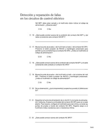 Detección y reparación de fallas
en los circuitos de control eléctrico
NA IMP1 debe estar cerrado y el multímetro debe indicar el voltaje de
alimentación. ¿Observa esto?
o Sí O No
o 16. ¿Qué puede concluir acerca de la condición del contacto NA IMP1 Y del
cable conectando este contacto NA BP1?
o 17. Mueva la punta de prueba + del multímetro aliado + del contacto NC BP2.
Presione el botón pulsador de INICIO y manténgalo presionado para
permitir que la corriente fluya al contacto NC BP2. ¿Indica el multímetro el
voltaje de alimentación?
o Sí O No
o 18. ¿Qué puede concluir acerca de la condición del contacto NA BP1 Yel cable
conectando este contacto al contacto NC BP2?
o 19. Mueva la punta de prueba + del multímetro aliado + de la bobina del relé
BR1. Presione el botón pulsador de INICIO y manténgalo presionado.
¿Indica el multímetro el voltaje de alimentación?
o Sí O No
o 20. De su observación, ¿qué componente(s) sospecha que está (n) defectuoso
(s)?
o 21 . Desactive la fuente de alimentación de cc de 24-V Yla fuente de alimenta-
ción hidráulica. Evalue la continuidad del contacto NC BP2 para ver si está
abierto. Para hacerlo, configure el multímetro para leer ohms y conecte las
puntas de prueba a través del contacto NC BP2. Registre abajo si el
multímetro indica resistencia cero o resistencia infinita.
o 22. ¿Qué puede concluir acerca del contacto NC BP2?
5-11
 