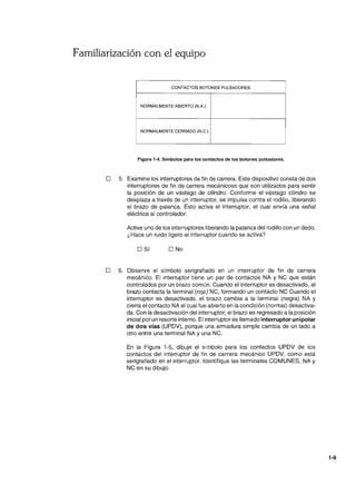 Familiarización con el equipo
CONTACTOS BOTONES PULSADORES
NORMALMENTE ABIERTO (NA)
NORMALMENTE CERRADO (N.c .)
Figura 1-4. Símbolos para los contactos de los botones pulsadores.
D 5. Examine los interruptores de fin de carrera. Este dispositivo consta de dos
interruptores de fin de carrera mecánicoss que son utilizados para sentir
la posición de un vástago de cilindro. Conforme el vástago cilindro se
desplaza a través de un interruptor, se impulsa contra el rodillo, liberando
el brazo de palanca. Esto activa el interruptor, el cual envía una señal
eléctrica al controlador.
Active uno de los interruptores liberando la palanca del rodillo con un dedo.
¿Hace un ruido ligero el interruptor cuando se activa?
D Sí D No
o 6. Observe el símbolo serigrafiado en un interruptor de fin de carrera
mecánico. El interruptor tiene un par de contactos NA y NC que están
controlados por un brazo común. Cuando el interruptor es desactivado, el
brazo contacta la terminal (roja) NC, formando un contacto NC Cuando el
interruptor es desactivado, el brazo cambia a la terminal (negra) NA y
cierra el contacto NA el cual fue abierto en la condición (normal) desactiva-
da. Con la desactivación del interruptor, el brazo es regresado a la posición
inicial por un resorte interno. El interruptor es llamado interruptor unipolar
de dos vías (UPDV), porque una armadura simple cambia de un lado a
otro entre una terminal NA y ulla NC.
En la Figura 1-5, dibuje el s¡"mbolo para los contactos UPDV de los
contactos del interruptor de fin de carrera mecánico UPDV, como está
serigrafiado en el interruptor. Identifique las terminales COMUNES, NA Y
NC en su dibujo.
1·9
 