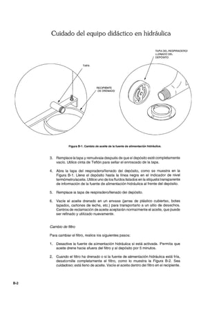8-2
Cuidado del equipo didáctico en hidráulica
TAPA
RECIPIENTE
DE DRENADO
TAPA DEL RESPIRADERO/
LLENADO DEL
DEPÓSITO
Figura 8-1. Cambio de aceite de la fuente de alimentación hidráulica.
3. Remplace la tapa y remuévala después de que el depósito esté completamente
vacío. Utilice cinta de Teflón para sellar el enroscado de la tapa.
4. Abra la tapa del respiradero/llenado del depósito, como se muestra en la
Figura 8-1. Llene el depósito hasta la línea negra en el indicador de nivel
termómetro/aceite. Utilice uno de los fluídos listados en la etiquetatransparente
de información de la fuente de alimentación hidráulica al frente del depósito.
5. Remplace la tapa de respiradero/llenado del depósito.
6. Vacíe el aceite drenado en un envase (jarras de plástico cubiertas, botes
tapados, cartones de leche, etc.) para transportarlo a un sitio de desechos.
Centros de reclamación de aceite aceptarán normalmente el aceite, que puede
ser refinado y utilizado nuevamente.
Cambio de filtro
Para cambiar el filtro, realice los siguientes pasos:
1. Desactive la fuente de alimentación hidráulica si está activada. Permita que
aceite drene hacia afuera del filtro y al depósito por 5 minutos.
2. Cuando el filtro ha drenado o si la fuente de alimentación hidráulica está fría,
desatornille completamente el filtro, como lo muestra la Figura 8-2. Sea
cuidadoso; está lleno de aceite. Vacíe el aceite dentro del filtro en el recipiente.
 