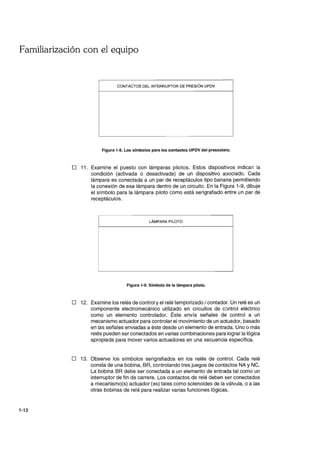 Familiarización con el equipo
1-12
CONTACTOS DEL INTERRUPTOR DE PRESiÓN UPDV
Figura 1-8. Los símbolos para los contactos UPDV del presostato.
D 11. Examine el puesto con lámparas pilotos. Estos dispositivos indican la
condición (activada o desactivada) de un dispositivo asociado. Cada
lámpara es conectada a un par de receptáculos tipo banana permitiendo
la conexión de esa lámpara dentro de un circuito. En la Figura 1-9, dibuje
el símbolo para la lámpara piloto como está serigrafiado entre un par de
receptáculos.
LÁMPARA PILOTO
Figura 1-9. Símbolo de la lámpara piloto.
D 12. Examine los relés de control y el relé temporizado / contador. Un relé es un
componente electromecánico utilizado en circuitos de control eléctrico
como un elemento controlador. Éste envía señales de control a un
mecanismo actuador para controlar el movimiento de un actuador, basado
en las señales enviadas a éste desde un elemento de entrada. Uno o más
relés pueden ser conectados en varias combinaciones para lograr la lógica
apropiada para mover varios actuadores en una secuencia específica.
D 13. Observe los símbolos serigrafiados en los relés de control. Cada relé
consta de una bobina, BR, controlando tres juegos de contactos NA y NC.
La bobina BR debe ser conectada a un elemento de entrada tal como un
interruptor de fin de carrera. Los contactos de relé deben ser conectados
a mecanismo(s) actuador (es) tales como solenoides de la válvula, o a las
otras bobinas de relé para realizar varias funciones lógicas.
 