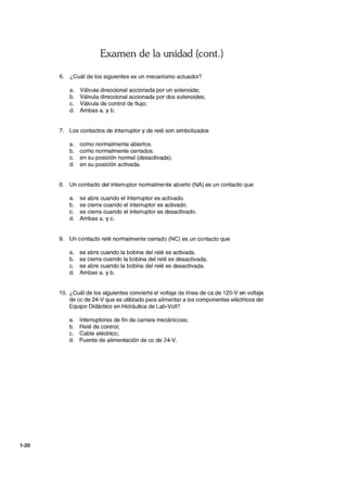1-20
Examen de la unidad (cont.)
6. ¿Cuál de los siguientes es un mecanismo actuador?
a. Válvula direccional accionada por un solenoide;
b. Válvula direccional accionada por dos solenoides;
c. Válvula de control de flujo;
d. Ambas a. y b.
7. Los contactos de interruptor y de relé son simbolizados
a. como normalmente abiertos.
b. como normalmente cerrados.
c. en su posición normal (desactivada).
d. en su posición activada.
8. Un contacto del interruptor normalmente abierto (NA) es un contacto que
a. se abre cuando el interruptor es activado.
b. se cierra cuando el interruptor es activado.
c. se cierra cuando el interruptor es desactivado.
d. Ambas a. y c.
9. Un contacto relé normalmente cerrado (NC) es un contacto que
a. se abre cuando la bobina del relé es activada.
b. se cierra cuando la bobina del relé es desactivada.
c. se abre cuando la bobina del relé es desactivada.
d. Ambas a. y b.
10. ¿Cuál de los siguientes convierte el voltaje de línea de ca de 120-V en voltaje
de cc de 24-V que es utilizado para alimentar a los componentes eléctricos del
Equipo Didáctico en Hidráulica de Lab-Volt?
a. Interruptores de fin de carrera mecánicoss;
b. Relé de control;
c. Cable eléctrico;
d. Fuente de alimentación de cc de 24-V.
 