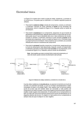 ACTIVADO +
Electricidad básica
La Figura 2-4 muestra cómo medir la caída de voltaje, resistencia, y corriente en
un circuito de cc. Se puede usar un multímetro o un medidor separado puede ser
utilizado.
• Para medir la caída de voltaje a través del componente, conecte un voltímetro
o multímetro colocado en modo voltímetro a través de las terminales del
componente, como lo muestra la Figura 2-4 a). Después active la fuente de
alimentación.
• Para medir la resistencia de un componente, asegúrese de que la fuente de
alimentación esté desactivada, después desconecte el componente del circuito.
Esto puede requerir que el estudiante abra una o más conexiones del circuito.
Conecte un óhmetro o multímetro colocado en modo óhmetro a través de las
terminales del componente, como lo muestra la Figura 2-4 b). El óhmetro tiene
su propia fuente de alimentación interna (batería) que suministra una corriente
utilizada para evaluar la resistencia del componente.
• Para medir la corriente fluyendo a través de un componente, asegúrese de que
la fuente de alimentación esté desactivada, después conecte un amperímetro
o multímetro colocado en modo amperímetro en serie con el componente, como
lo muestra la Figura 2-4 c). Después, active la fuente de alimentación.
Nota: Serie significa que toda la corriente fluirá a través del componente y el
resto del circuito cuando la fuente de alimentación esté activada.
.JSOL-A + DESAcnVAOO 1 w~~
LJ ÓHME<RD
ACTIVADO +
.J AMPERíMETRO
SOL-A +
al Medición de la
caída de voltaje
a través de SOL-A
VOLTíMETRO
bl Medición de
la resistencia
de SOL-A
el Medición de
la corriente
a través de SOL-A
Figura 2-4. Medición de voltaje, resistencia, y corriente en un circuito de cc.
Cuando utiliza medidores en circuitos de cc, es esencial conectarlos al circuito de
acuerdo a la polaridad apropiada, ya que no se leerán apropiadamente si están
conectados al revés y se pueden dañar. Esto significa que la terminal positiva
(punta de prueba roja) del medidor deber ser conectado al lado positivo del
componente que está en prueba, y la terminal negativa (punta de prueba negra) del
medidor al lado negativo del componente. El lado positivo de un componente es el
lado que está más cerca de la terminal positiva de la fuente de alimentación en el
diagrama eléctrico del circuito. El voltaje en el lado positivo de un componente es
siempre más alto que el voltaje en su lado negativo.
2-7
 