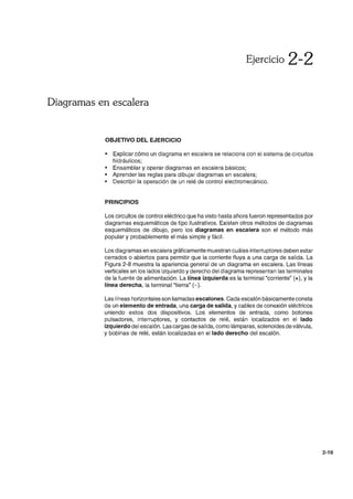 Ejercicio 2-2
Diagramas en escalera
OBJETIVO DEL EJERCICIO
• Explicar cómo un diagrama en escalera se relaciona con el sistema de circuitos
hidráulicos;
• Ensamblar y operar diagramas en escalera básicos;
• Aprender las reglas para dibujar diagramas en escalera;
• Describir la operación de un relé de control electromecánico.
PRINCIPIOS
Los circuitos de control eléctrico que ha visto hasta ahora fueron representados por
diagramas esquemáticos de tipo ilustrativos. Existen otros métodos de diagramas
esquemáticos de dibujo, pero los diagramas en escalera son el método más
popular y probablemente el más simple y fácil.
Los diagramas en escalera gráficamente muestran cuáles interruptores deben estar
cerrados o abiertos para permitir que la corriente fluya a una carga de salida. La
Figura 2-8 muestra la apariencia general de un diagrama en escalera. Las líneas
verticales en los lados izquierdo y derecho del diagrama representan las terminales
de la fuente de alimentación. La línea izquierda es la terminal "corriente" (+), y la
línea derecha, la terminal "tierra" (-).
Las líneas horizontales son llamadas escalones. Cada escalón básicamente consta
de un elemento de entrada, una carga de salida, y cables de conexión eléctricos
uniendo estos dos dispositivos. Los elementos de entrada, como botones
pulsadores, interruptores, y contactos de relé, están localizados en el lado
izquierdo del escalón. Las cargas de salida, como lámparas, solenoides de válvula,
y bobinas de relé, están localizadas en el lado derecho del escalón.
2-19
 