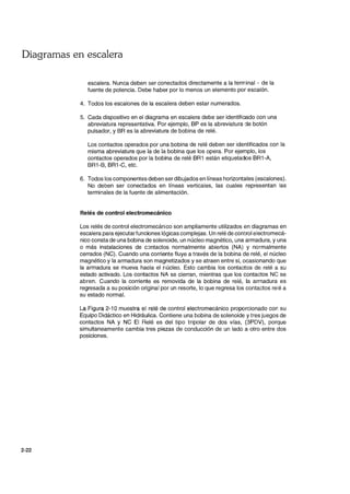 Diagramas en escalera
2-22
escalera. Nunca deben ser conectados directamente a la terminal - de la
fuente de potencia. Debe haber por lo menos un elemento por escalón.
4. Todos los escalones de la escalera deben estar numerados.
5. Cada dispositivo en el diagrama en escalera debe ser identificado con una
abreviatura representativa. Por ejemplo, BP es la abreviatura de botón
pulsador, y BR es la abreviatura de bobina de relé.
Los contactos operados por una bobina de relé deben ser identificados con la
misma abreviatura que la de la bobina que los opera. Por ejemplo, los
contactos operados por la bobina de relé BR1 están etiquetados BR1-A,
BR1-B, BR1-C, etc.
6. Todos los componentes deben ser dibujados en líneas horizontales (escalones).
No deben ser conectados en líneas verticales, las cuales representan las
terminales de la fuente de alimentación.
Relés de control electromecánico
Los relés de control electromecánico son ampliamente utilizados en diagramas en
escalera para ejecutar funciones lógicas complejas. Un relé de control electromecá-
nico consta de una bobina de solenoide, un núcleo magnético, una armadura, y una
o más instalaciones de c::mtactos normalmente abiertos (NA) y normalmente
cerrados (NC). Cuando una corriente fluye a través de la bobina de relé, el núcleo
magnético y la armadura son magnetizados y se atraen entre si, ocasionando que
la armadura se mueva hacia el núcleo. Esto cambia los contactos de relé a su
estado activado. Los contactos NA se cierran, mientras que los contactos NC se
abren. Cuando la corriente es removida de la bobina de relé, la armadura es
regresada a su posición original por un resorte, lo que regresa los contactos relé a
su estado normal.
La Figura 2-10 muestra el relé de control electromecánico proporcionado con su
Equipo Didáctico en Hidráulica. Contiene una bobina de solenoide y tres juegos de
contactos NA y NC El Relé es del tipo tripolar de dos vías, (3PDV), porque
simultaneamente cambia tres piezas de conducción de un lado a otro entre dos
posiciones.
 