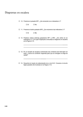 Diagramas en escalera
2-26
D 10. Presione el pulsador BP1. ¿Se enciende la luz indicadora L1?
D Sí D No
D 11. Presione el botón pulsador BP2. ¿Se enciende la luz indicadora L1?
D Sí D No
D 12. Presione ambos botones pulsadores BP1 y BP2. ¿Se activa la luz
indicadora L1? ¿Por qué? Explíquelo consultado el diagrama en escalera
en la Figura 2-12.
D 13. En un escalón de escalera conteniendo dos contactos del interruptor en
serie, ¿cuál es la condición requerida para que se energice la carga de
salida?
D 14. Desactive la fuente de alimentación de cc de 24-V. Conecte el circuito
lógico paralelo (O) me-strado en la Figura 2-13.
 