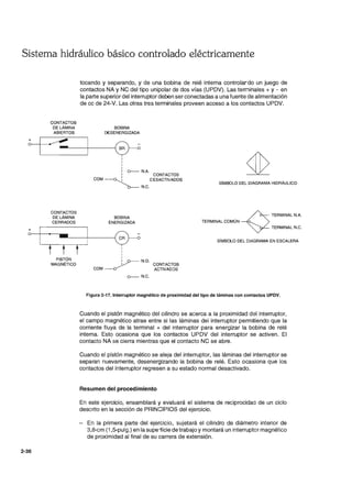 Sistema hidráulico básico controlado eléctricamente
CONTACTOS
DE LÁMINA
ABIERTOS
tocando y separando, y de una bobina de relé interna controlardo un juego de
contactos NA y NC del tipo unipolar de dos vías (UPDV). Las terminales + y - en
la parte superior del interruptor deben ser conectadas a una fuente de alimentación
de cc de 24-V. Las otras tres terminales proveen acceso a los contactos UPDV.
BOBINA
DESENERGIZADA
~~--.~------+------~
CONTACTOS
DE LÁMINA
CERRADOS
I
I
I
I
I o-- N.A.
I CONTACTOS
COM ~ CESACTIVADOS
"'o-- N.C.
BOBINA
ENERGIZADA
SíMBOLO DEL DIAGRAMA HIDRÁULICO
A- TERMINAL N.A.
TERMINAL COMÚN ~ >.~ TERMINAL N.C.
~---+------<I;----=----7l~c;r
I
SíMBOLO DEL CIAGRAMA EN ESCALERA
2-36
PISTÓN
MAGNÉTICO
I
:y-- N.O. CONTACTOS
COM -if ACTIVADJS
o-- N.C.
Figura 2-17. Interruptor magnético de proximidad del tipo de láminas con contactos UPDV.
Cuando el pistón magnético del cilindro se acerca a la proximidad del interruptor,
el campo magnético atrae entre si las láminas del interruptor permitiendo que la
corriente fluya de la terminal + del interruptor para energizar la bobina de relé
interna. Esto ocasiona que los contactos UPDV del interruptor se activen. El
contacto NA se cierra mientras que el contacto NC se abre.
Cuando el pistón magnético se aleja del interruptor, las láminas del interruptor se
separan nuevamente, desenergizando la bobina de relé. Esto ocasiona que los
contactos del interruptor regresen a su estado normal desactivado.
Resumen del procedimiento
En este ejercicio, ensamblará y evaluará el sistema de reciprocidad de un ciclo
descrito en la sección de PRINCIPIOS del ejercicio.
En la primera parte del ejercicio, sUjetará el cilindro de diámetro interior de
3,8-cm (1 ,5-pulg.) en la supe.1icie de trabajo y montará un interruptor magnético
de proximidad al final de su carrera de extensión.
 