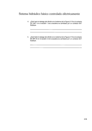 Sistema hidráulico básico controlado eléctricamente
4. ¿Qué hará el vástago del cilindro en el sistema de la Figura 2-19 si el contacto
NC IMP1 en el escalón 1 de la escalera es cambiado por un contacto NA?
Explique.
5. ¿Qué hará el vástago del cilindro en el sistema de la Figura 2-19 si el contacto
NA BR1-B en el escalón 2 de la escalera es cambiado por un contacto NC?
Explique.
2-45
 